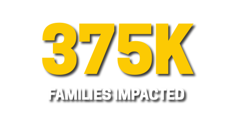 375K Families Impacted